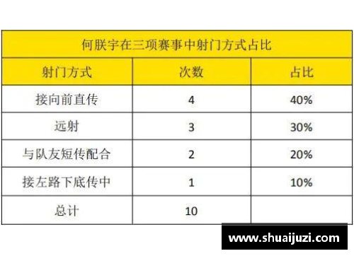 英超俱乐部考虑提前续约球员合同以规避疫情影响