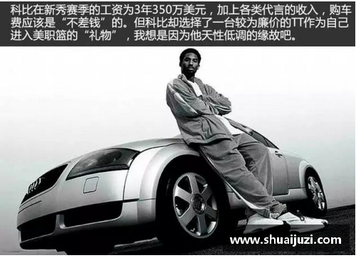 jbo竞博NBA明星球员的座驾：豪华跑车大揭秘