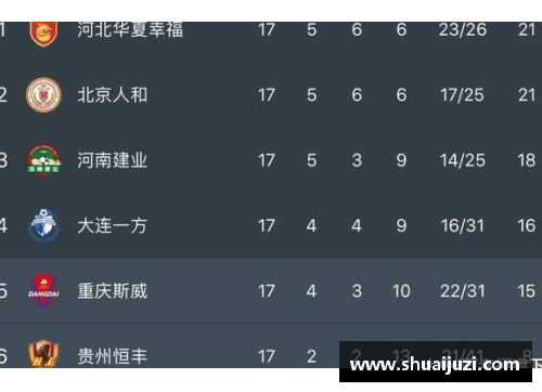 jbo竞博皇马主场不敌毕尔巴鄂，连续5轮不胜，积分榜跌至第五