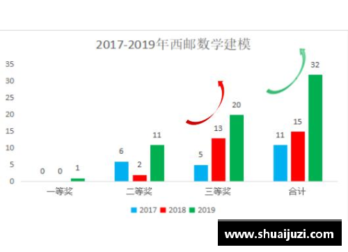 jbo竞博西安翻译学院2023年招生简章解析