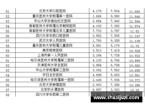 jbo竞博最新重庆市大学10强榜单解析
