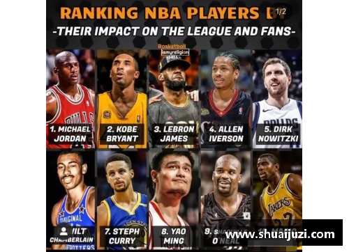 jbo竞博官网NBA最前线女：揭秘她们在男子主导领域中的影响力