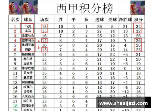 jbo竞博官网新赛季战况全面分析，各队表现大比拼