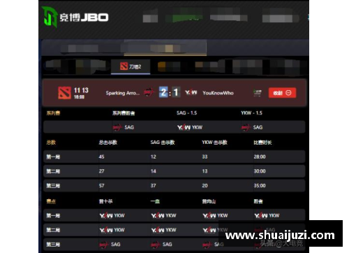 jbo竞博官网NBA新赛季中央转播：全面解析球队阵容、战术演变及赛事看点 - 副本